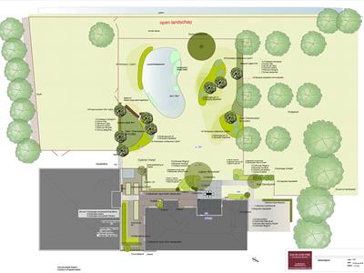Tuinontwerp